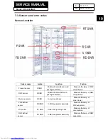 Preview for 19 page of Haier HRF-800DGS8 Service Manual