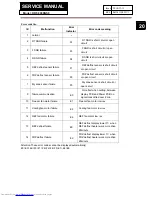 Preview for 20 page of Haier HRF-800DGS8 Service Manual