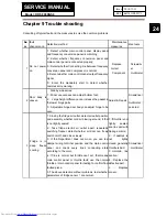 Preview for 24 page of Haier HRF-800DGS8 Service Manual