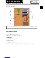 Предварительный просмотр 7 страницы Haier HRF10WNDWW Service Manual