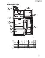 Preview for 5 page of Haier HRF12WNDWW User Manual