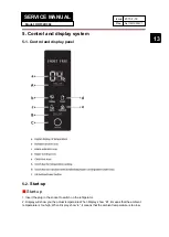 Preview for 13 page of Haier HRF328W2 Service Manual