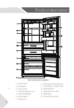 Preview for 10 page of Haier HRF420BHS User Manual