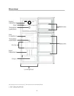 Предварительный просмотр 9 страницы Haier HRF454TW User Instructions