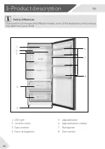 Preview for 12 page of Haier HRF505VS User Manual