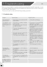 Preview for 20 page of Haier HRF505VS User Manual