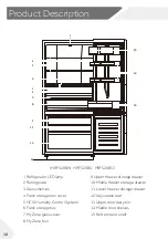 Preview for 10 page of Haier HRF520BG User Manual