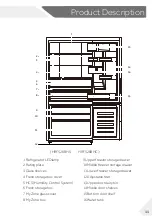 Preview for 11 page of Haier HRF520BG User Manual