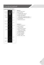 Предварительный просмотр 13 страницы Haier HRF680YPC User Manual