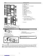 Предварительный просмотр 12 страницы Haier HRFN-245E User Manual