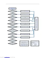 Preview for 14 page of Haier HRFN-250DAA Service Manual