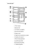 Предварительный просмотр 80 страницы Haier HRFZ-250D AA User Instructions