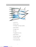 Preview for 2 page of Haier HRN 176S User Instructions