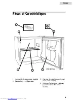 Предварительный просмотр 21 страницы Haier HRQ02WNA User Manual