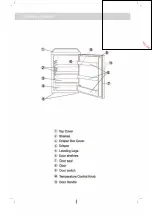 Предварительный просмотр 2 страницы Haier HRZ-186 User Instructions