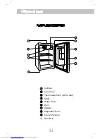 Preview for 2 page of Haier HRZ-60 User Instructions