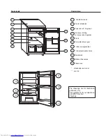 Preview for 68 page of Haier HRZ-98A AS User Instructions