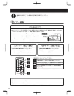 Preview for 14 page of Haier HS-06CG12 User Manual