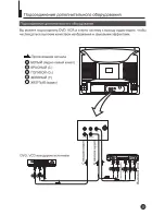 Preview for 26 page of Haier HS-2190 Manual