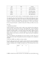 Preview for 28 page of Haier HS-2190 Service Manual