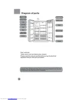 Предварительный просмотр 4 страницы Haier HS-26LDB Operation Manual