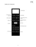 Preview for 7 page of Haier HSA -2280EGTB Instructions For Use Manual