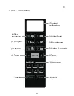 Preview for 18 page of Haier HSA -2280EGTB Instructions For Use Manual