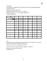 Preview for 20 page of Haier HSA -2280EGTB Instructions For Use Manual