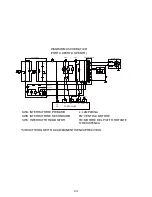 Preview for 24 page of Haier HSA -2280EGTB Instructions For Use Manual