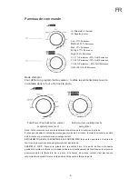 Предварительный просмотр 27 страницы Haier HSA-2280MG Instructions For Use Manual