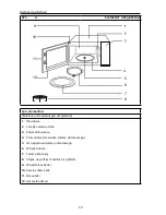 Preview for 12 page of Haier HSB-2390EG Instructions For Use Manual