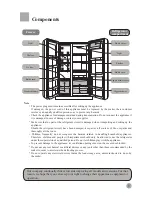 Preview for 3 page of Haier HSBS582AS User Manual