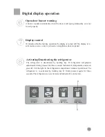 Preview for 15 page of Haier HSBS582AS User Manual