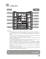 Preview for 33 page of Haier HSBS582AS User Manual