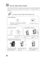 Preview for 88 page of Haier HSBS582AS User Manual