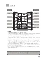 Предварительный просмотр 153 страницы Haier HSBS582AS User Manual