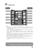 Preview for 213 page of Haier HSBS582AS User Manual