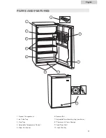 Предварительный просмотр 5 страницы Haier HSE04WNC - 03-05 User Manual