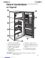 Предварительный просмотр 28 страницы Haier HSE08WNA User Manual