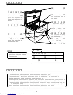 Preview for 5 page of Haier HSHF-30C (Japanese) User Manual