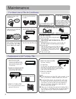 Preview for 6 page of Haier HSM07RU103/R2(DB) Operation Manual