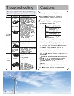 Preview for 8 page of Haier HSM07RU103/R2(DB) Operation Manual