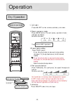 Preview for 12 page of Haier HSM09HS03/R2(DB) Operation Manual