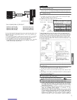 Preview for 11 page of Haier HSM18HEA03/R2 Installation Manual