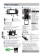 Preview for 16 page of Haier HSM24HEK03 Operation Manual