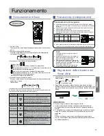 Preview for 17 page of Haier HSM24HEK03 Operation Manual