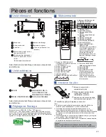 Preview for 23 page of Haier HSM24HEK03 Operation Manual