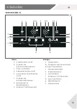 Предварительный просмотр 59 страницы Haier HSR3918FI Series User Manual