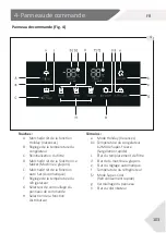 Предварительный просмотр 107 страницы Haier HSR3918FI Series User Manual