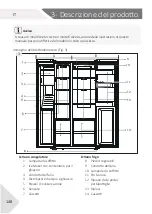 Предварительный просмотр 152 страницы Haier HSR3918FI Series User Manual